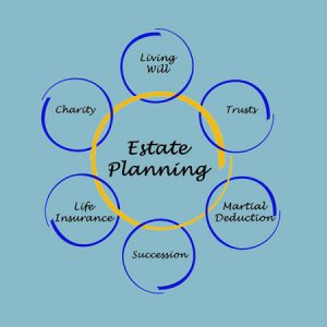 estate-planning-300x300